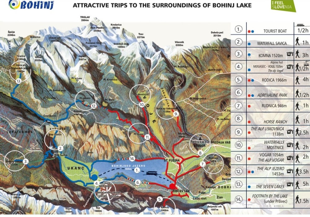 senderos bohinj